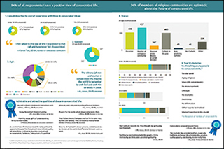 image from V15 of survey spread